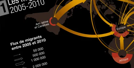 Extrait d'une diapositive diffusée sur un écran dans l'espace Prologue du MNHI