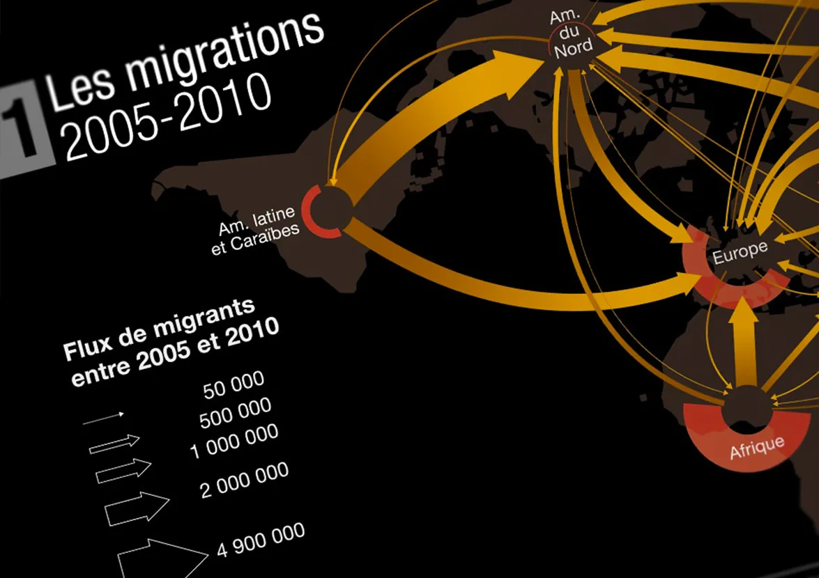 Extrait d'une diapositive diffusée sur un écran dans l'espace Prologue du MNHI
